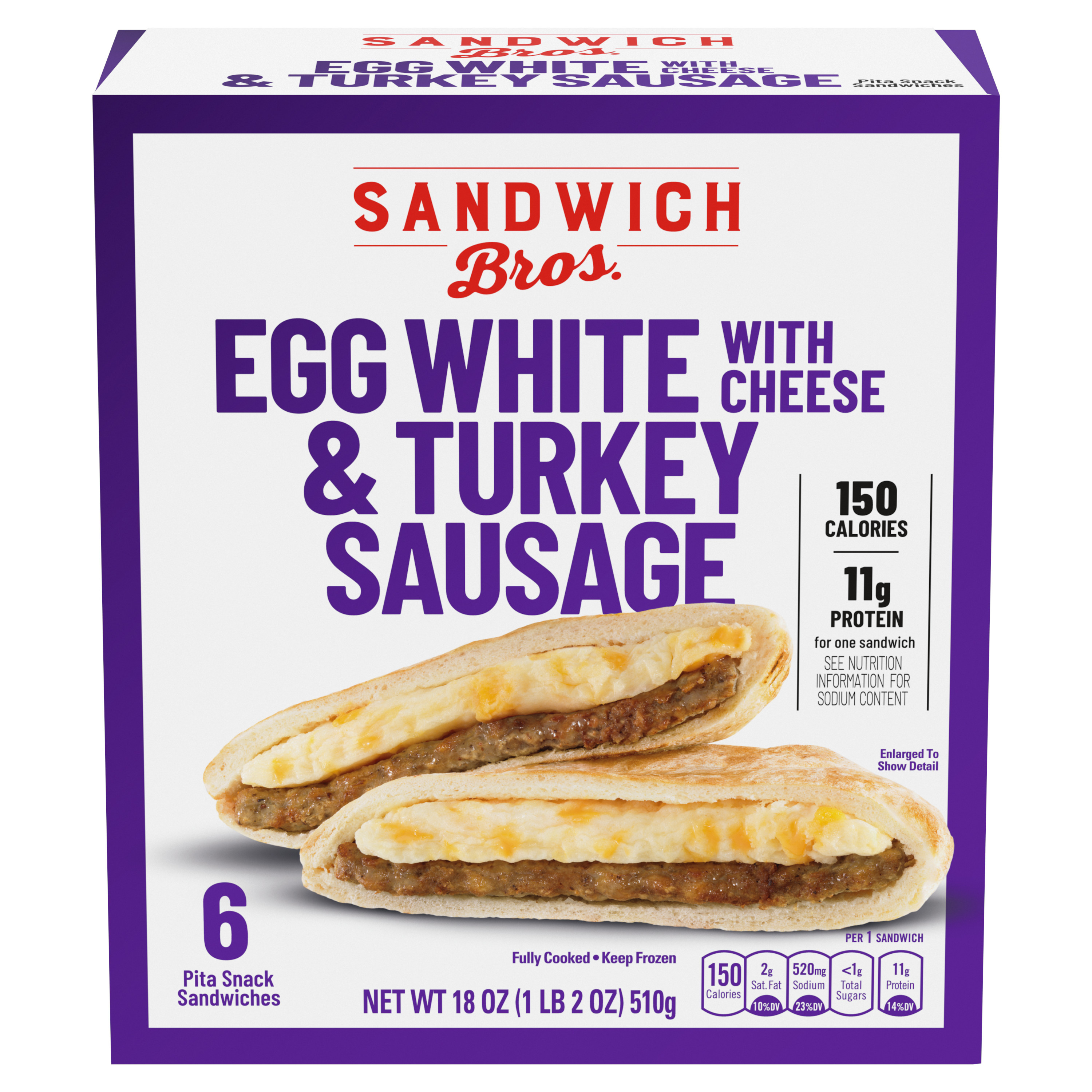 Egg White & Turkey Sausage with Cheese Pita Sandwiches
